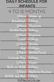 Daily Schedule For Infants 9 To 12 Months Momtessori Life