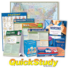 Catalog Order Form Quickstudy