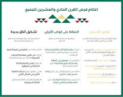 رئاسة المملكة العربية السعودية لمجموعة العشرين