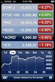 • with icloud you can view your watchlist, market data, and business news in stocks on all your devices. Iphone Style Stocks App Android Enthusiasts Stack Exchange