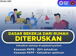 Acara hut smkn 1 boyolangu, tulungagung ke 48 #smkn1boyolangu film pendek fiksi fls2n 2019 tingkat provinsi ntb smkn 1 praya tengah tim creator : Mkn Work From Home Still Apply In Cmco Areas Rojak Pot
