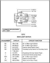 Scion oem style rocker switch wiring diagram. 97 Dodge Dakota Headlight Switch Wiring Wiring Diagram Server Beam Cluster Beam Cluster Ristoranteitredenari It