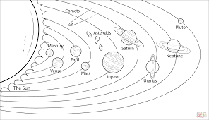 Como veis, nos encanta hablar de nuestras clases, pero no nos olvidamos de a qué veníamos: Dibujos Del Sistema Solar Y Sus Planetas Para Colorear Colorear Imagenes