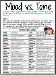 Mood And Tone Tutorial Reading Comprehension Worksheet Middle School Middle School Writing Prompts Mood And Tone Reading Comprehension Worksheets