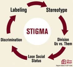 Cognitive Approaches to Combatting Suicidality | Ending stigma: Let's talk  about effects of stigma surrounding suicide