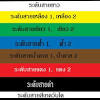 เทควันโด 10 สายแดง ดั่ง 1. 1