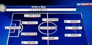 Sarà l'attesissimo derby della madonnina a chiudere il turno di campionato. Inter Milan Probabili Formazioni Ranocchia E Montolivo Dal 1
