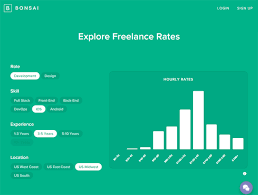 One of the professions that offers a range of freelancer experiences is the graphic design industry. A Look At The Hourly Rates Of Freelance Designers And Developers