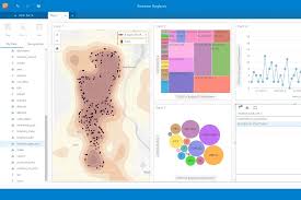 Insights For Arcgis Awesome Arcgis