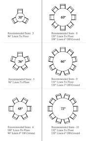 I Ve Always Liked Round Tables This Is A Good Seating Guide To Different Sizes Diy Kitchen Table Round Dining Round Dining Table