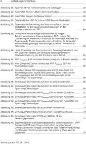 Tfz Bewertung Kostengünstiger Staubabscheider Für