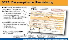 Dieser service bietet ihnen eine komfortable suche nach bankleitzahlen. Iban Und Bic Die Alte Kontonummer Ist Ab Februar Endgultig Vergangenheit