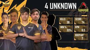 Free fire,ff tournament,free fire tournament,bds rangers,bds rangers tournament,free fire best moments,,free. Free Fire Pro League 2021 Match Day 1 Overall Standings And More Firstsportz