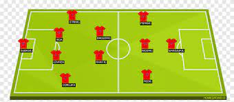 Maguire fit for england return against scotland. 2018 World Cup England National Football Team Croatia National Football Team 2006 Fifa World Cup Loftus Cheek Grass Sports Png Pngegg