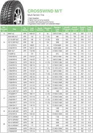 Crosswind M T_suv Tire_products_linglong Tire Official