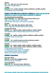 If you are going to study, or to drive, or to cook, you are using infinitive verbs.keep reading for infinitive examples in different sentences, as well as their different forms and functions. Spanish Double Verbs And Infinitive Expressions By Arcangel Y Davicho