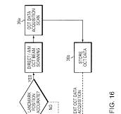 US7884945B2 - Methods and apparatus for optical coherence ...