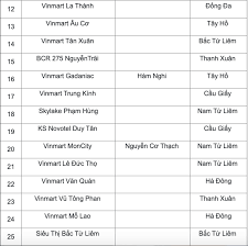 Hai bà trưng, tp hà nội vpgd: 1jt0nzjgq8kyhm