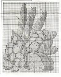 Xstitch Point De Croix Broderie Point De Croix Cuisine Point De Croix