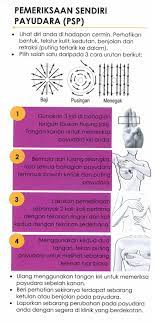 Di indonesia, diperkirakan terdapat sekitar 350.000 wanita dengan kanker payudara. Dokumen Pusat Sumber Dan Pendidikan Kanser Care