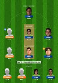 Today's match prediction of pak vs zim dream11 fantasy cricket, 2nd t20i, zimbabwe tour of pakistan, 2020. Zm W Vs Pk W Dream11 Prediction Fantasy Cricket Tips Playing Xi Weather Pitch Report Head To Head And Injury Update 1st Odi Probatsman Com