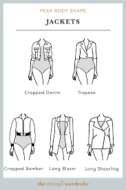 Alwaysgood1 Linktree In 2020 Pear Body Shape Pear Body Body Shapes