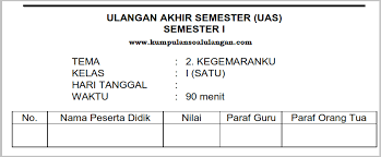 Kumpulan soal tematik kelas 1 lengkap tema 1,2,3,4,5,6,7,8 kurikulum 2013. Kumpulan Soal Pas Kelas 1 Sd Mi Semester 1 K 13 Kumpulan Soal Ulangan