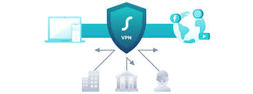 Proxy Vs Vpn When To Use A Proxy Server And When To Use A Vpn Digital Citizen