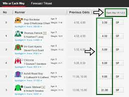 The lower number is the favorite as you are getting less of a return. Each Way Betting Guide Explainer How To Calculate Winnings