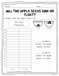 Pin On Classroom Ideas