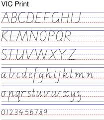 Cursive stencil letter themes available: Victorian Modern Cursive Script