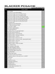 Step into the shoes of detective nancy drew as she investigates the . List Game 23 Agustus 2020 Pdf