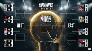 You can get your nba playoffs bracket above in image format or here in pdf to help follow the action. Nba Australia On Twitter Fill Out Your Nba Playoff Bracket For Your Chance To Win A Trip To Watch An Nba Game Play Now Https T Co 85tymazo1c No Purch Nec Ends 30 5 2019 Rules