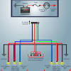 2003 dodge ram tail light wiring diagram a newbie s overview of circuit diagrams. Https Encrypted Tbn0 Gstatic Com Images Q Tbn And9gctqrbvluw2crzfgvr2olnmjgchxjuvxkagtp6p6jktkdghx1i F Usqp Cau