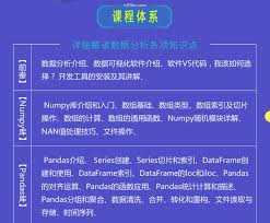 知了-Python数据分析入门到项目实战- h23bc