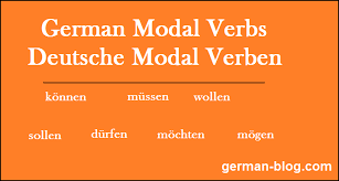 What is special about the modal verbs? Learn German Online Deutsche Grammatik Lernen German Blog German Grammar Pdf Deutsche Grammatik Pdf Learn German Online For Free