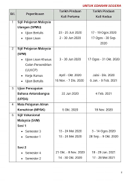 Bermula dari jam pukul 10 pagi pada. Jadual Peperiksaan Spmu 2020 Tarikh Exam Spm Ulangan