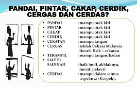 Beberapa fungsi otak antara lain mengatur gerakan, perilaku, tekanan darah, dan suhu tubuh. E Mail Me Suparlan Com Website Www Suparlan Com Hp 0817727042 Apa Itu Cerdas Oleh Drs Suparlan M Ed E Mail Me Suparlan Com Website Www Suparlan Com Ppt Download