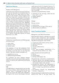 Although some people recover from transverse myelitis with minor or no residual problems, the healing process may take months to years. 2