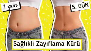 Detoks ve su diyeti yaptığını ifade eden kocaoğlu, su diyetiyle 15 günde dokuz kilo verdim. 16 Kilo Veren Riza Kocaoglu Nun Kahve Ve Su Diyeti Rizakocaogludiyeti Youtube