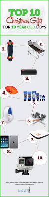 The best gift ideas for 19 year old guys list. Christmas Gifts For 19 Year Old Boys Christmas Gifts Old Boys Top 10 Christmas Gifts