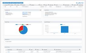 By signing up, you confirm that you accept the terms of our privacy policy and agree to receive newsletters from our brands tix premium, showbiz and lasttix. Tix Software 2021 Reviews Pricing Demo