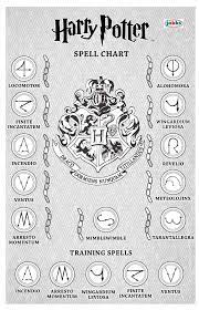 We would like to show you a description here but the site won't allow us. Dumbledor Elderstab Wizard Training Wand Mit Interaktion Und Sound