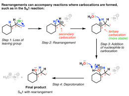 E1 With Rearrangement [Hydride Shift] - Chemistryscore