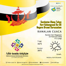 Bulan penuh kebaikan, keberkahan, bulan yang mulia dan penuh ampunan. Selamat Brunei Darussalam Meteorological Department Facebook