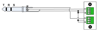 A trs cable has three conductors vs the two on a standard guitar cable. Wiring Audio Inputs And Outputs Biamp Cornerstone