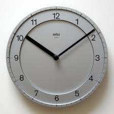 The spinning clock hands trope as used in popular culture. Clock Face Wikipedia