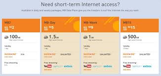 Dari semua daftar ini, cara mendapatkan uang dari internet untuk pemula, tanpa modal, tanpa paypal dan langsung ke rekening yang paling jitu. Rumusan Pas Internet Prabayar 2020 U Mobile Unlimited Funz Soyacincau Com