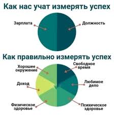 Below you can see an overview of the bank`s current ratings. Vyacheslav Dimakov Associate Director Vtb Bank Deutschland Ag Linkedin