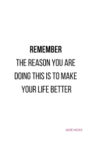 Blog Post Ideas For Beginners Lifestyle Motivational Quotes For Success Bu Inspirational Quotes Motivation Motivational Quotes For Success Motivational Quotes